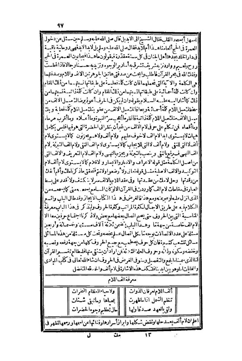 futmak.com - Page 97 - from part One of the second Boulaq edition